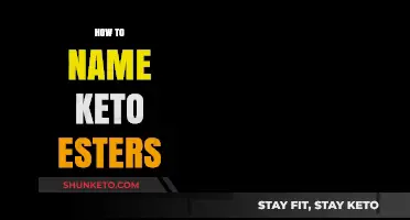 Unlocking the Secrets: A Guide to Naming Keto Esters