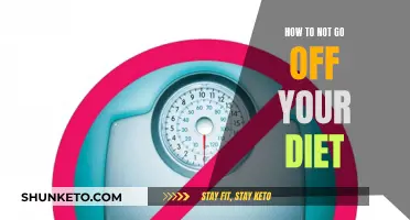 Staying Loyal to Your Diet: Tips for Success