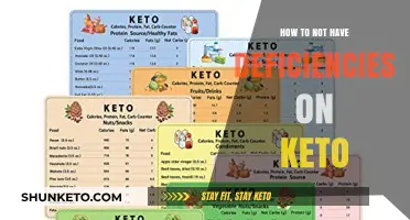 Mastering Keto: A Guide to Nutrient-Rich Low-Carb Living