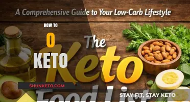 Mastering the Keto Lifestyle: A Beginner's Guide to Low-Carb Success