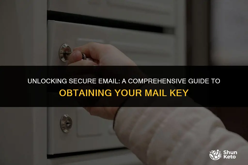 how to obtain secure mail ket att
