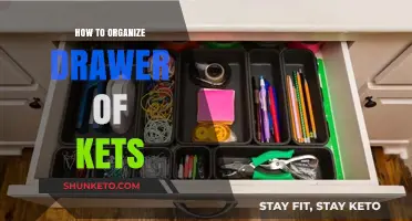 Maximize Your Kitchen Space: The Ultimate Guide to Organizing Your Drawer of Kets