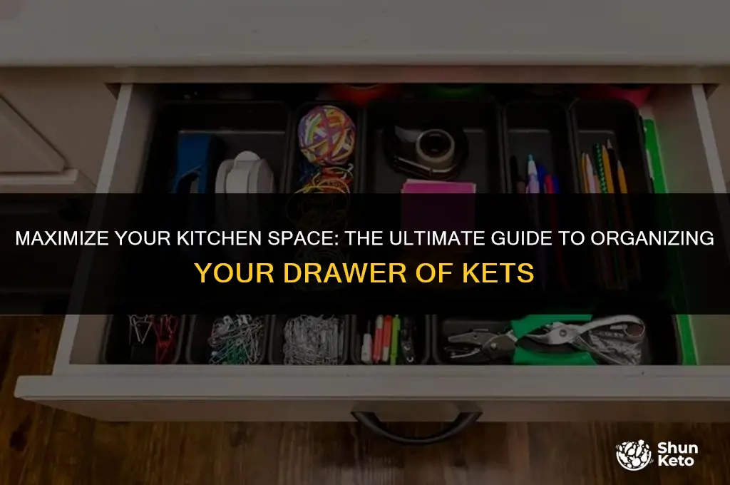 how to organize drawer of kets