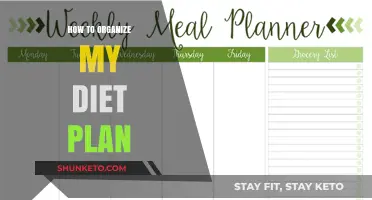 Master Your Diet: A Guide to Planning and Success