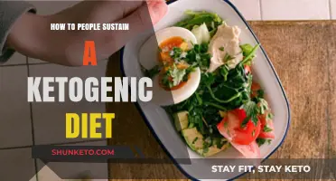 Sustaining Ketogenic Diet: Tips for Long-Term Success