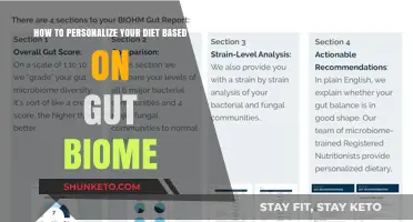 Personalized Diets: Your Gut Biome, Your Food Guide