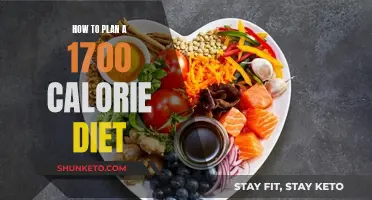 Planning a 1700-Calorie Diet: A Guide to Healthy Eating