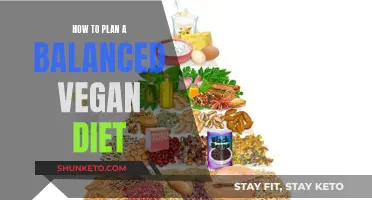 Planning a Nutritious Vegan Diet: A Balanced Approach