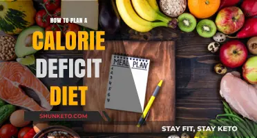 Mastering Calorie Deficit: A Guide to Healthy Weight Loss