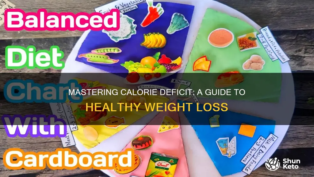 how to plan a calorie deficit diet