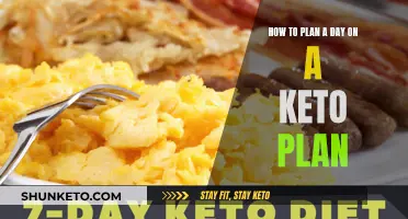 Planning Your Day: Keto-Style