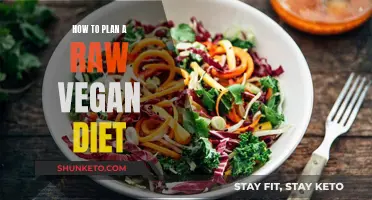 Planning a Raw Vegan Diet: A Comprehensive Guide