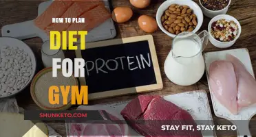 Unleash Your Fitness: Crafting a Gym-Ready Diet Plan