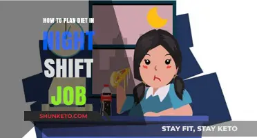 NIGHT SHIFT DIET: Strategies for Healthy Eating in the Dark Hours