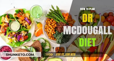 Ditch the Diet: Embrace the McDougall Way to Healthy Eating