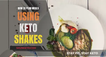 Meal Planning with Keto Shakes: A Quick Guide