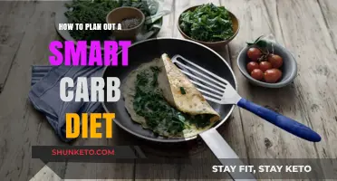 Smart Carb Diet: A Guide to Planning Your Perfect Plate