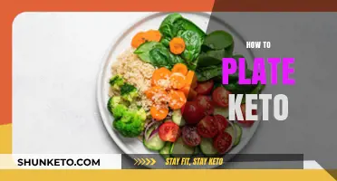 Mastering the Art of Keto Plating: A Visual Guide
