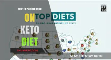 Mastering Keto Portions: A Simple Guide to Balanced Low-Carb Meals