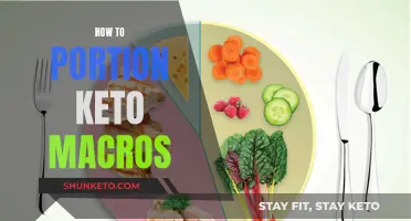 Mastering Keto Macros: Portioning for Success