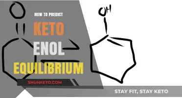 Mastering Keto Enol Equilibrium: A Guide to Accurate Prediction