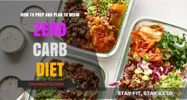 Zero Carb Diet: Ultimate Guide to Prepping and Planning Your Journey