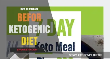Preparing Your Body for a Ketogenic Diet