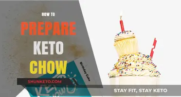Mastering Keto Chow: A Step-by-Step Guide to Preparation