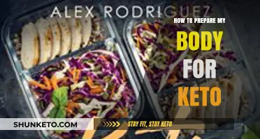 Priming Your Body for Keto Success: A Comprehensive Guide