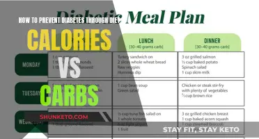 Dietary Choices: Calories vs Carbs for Diabetes Prevention