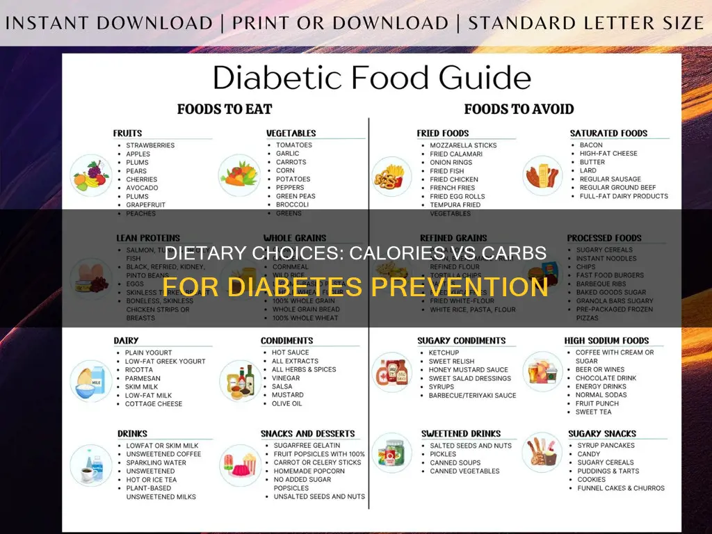 how to prevent diabetes through diet calories vs carbs