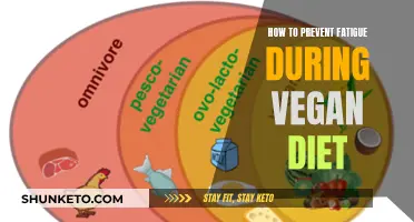 Preventing Fatigue on a Vegan Diet: Energy-Boosting Strategies