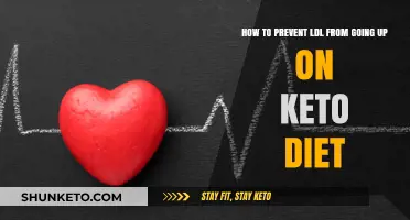 Prevent LDL Rise on Keto: Effective Strategies for Heart Health