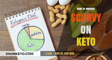 Combatting Scurvy on Keto: A Guide to Nutrient-Rich Foods