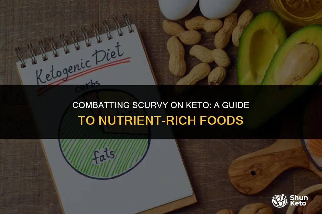 how to prevent scurvy on keto