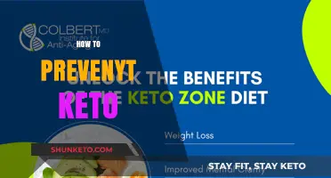 Mastering the Art of Keto Prevention: A Comprehensive Guide