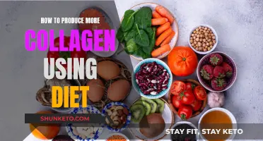 Boost Collagen Production: Dietary Strategies for Healthy Skin