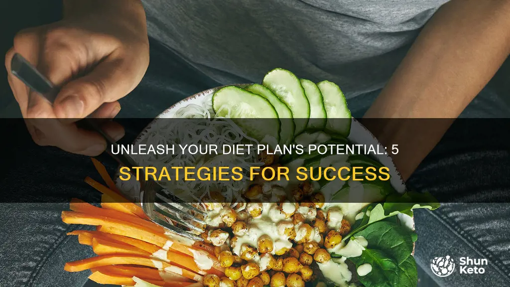 how to promote a diet plan