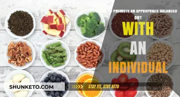 Promoting Healthy Eating: Balanced Diet Strategies for Individuals