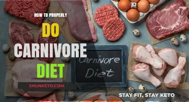 Carnivore Diet: A Comprehensive Guide to Success