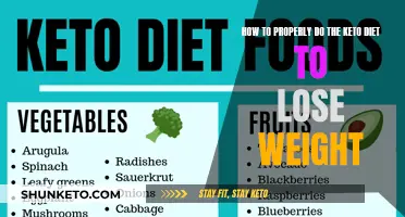 Keto Diet: Effective Weight Loss Strategies Revealed