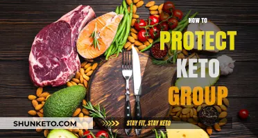 Safeguarding Your Keto Community: A Guide to Online Wellness
