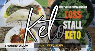 Breaking Through a Keto Weight Loss Stall