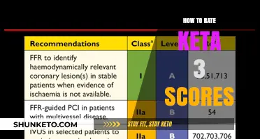 Mastering the Art of Rating Keta 3 Scores: A Comprehensive Guide