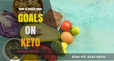 Boosting Fiber Intake on Keto: A Guide to Meeting Your Goals