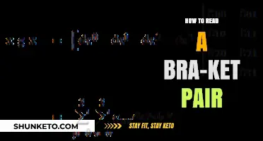 Decoding Quantum States: A Beginner's Guide to Reading Bra-Ket Pairs