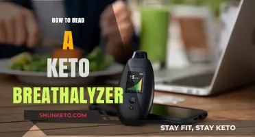 Decoding Keto Breath: A Simple Guide to Using a Breathalyzer