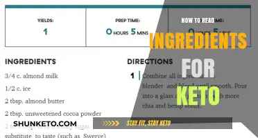 Decoding Keto: A Beginner's Guide to Reading Ingredients for a Low-Carb Lifestyle