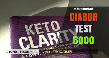 Decoding Keto Clarity: A Guide to Reading Diabur Test 5000 Results