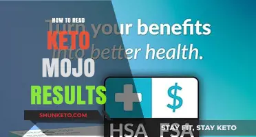Decoding Your Keto Mojo Results: A Simple Guide